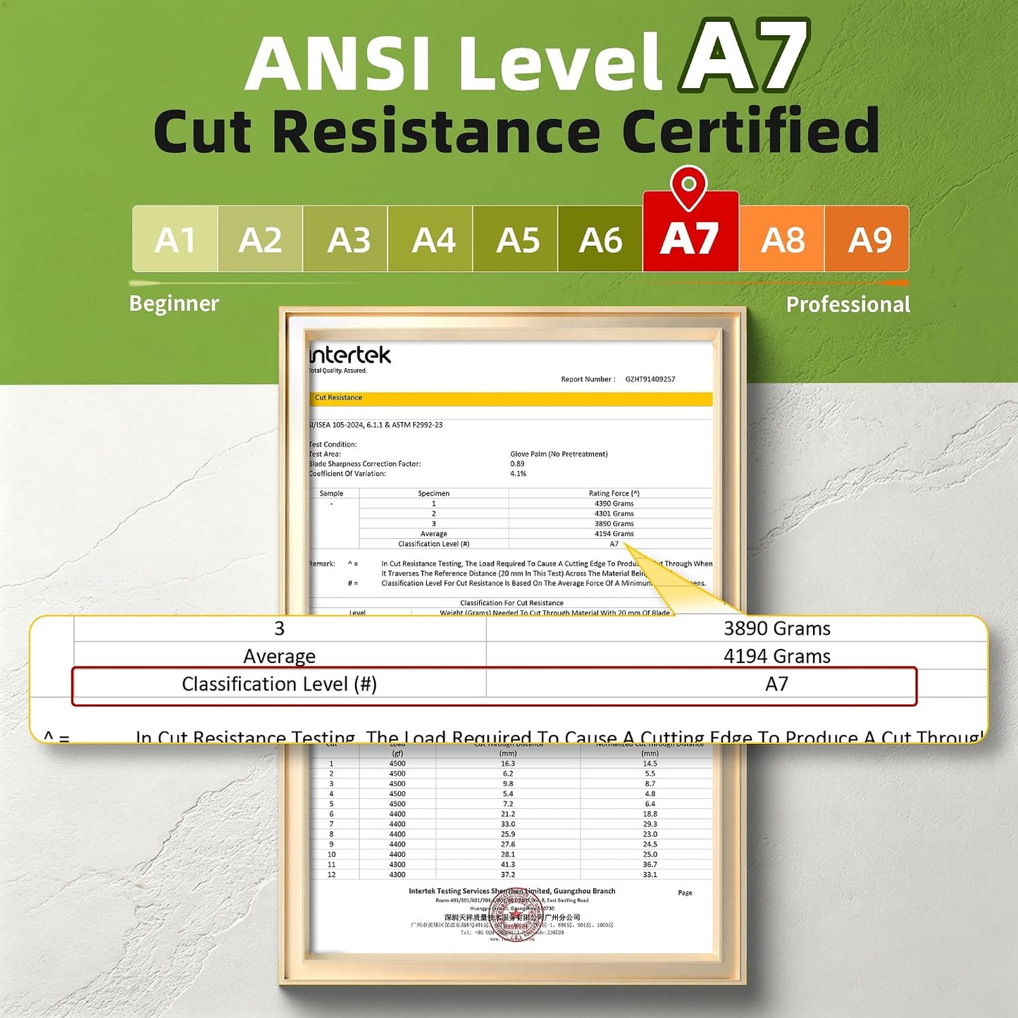 Schwer 3 Pairs A6/A7 (Send Randomly) Cut Resistant Work Gloves, CR7120, L | PU Coated, Non-Slip, Touchscreen, Used for Woodworking, Glass Cutting, Construction, Cargo Handling, Mechanical Maintenance