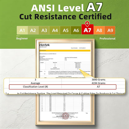 Schwer 3 Pairs A6/A7 (Send Randomly) Cut Resistant Work Gloves, CR7120, L | PU Coated, Non-Slip, Touchscreen, Used for Woodworking, Glass Cutting, Construction, Cargo Handling, Mechanical Maintenance