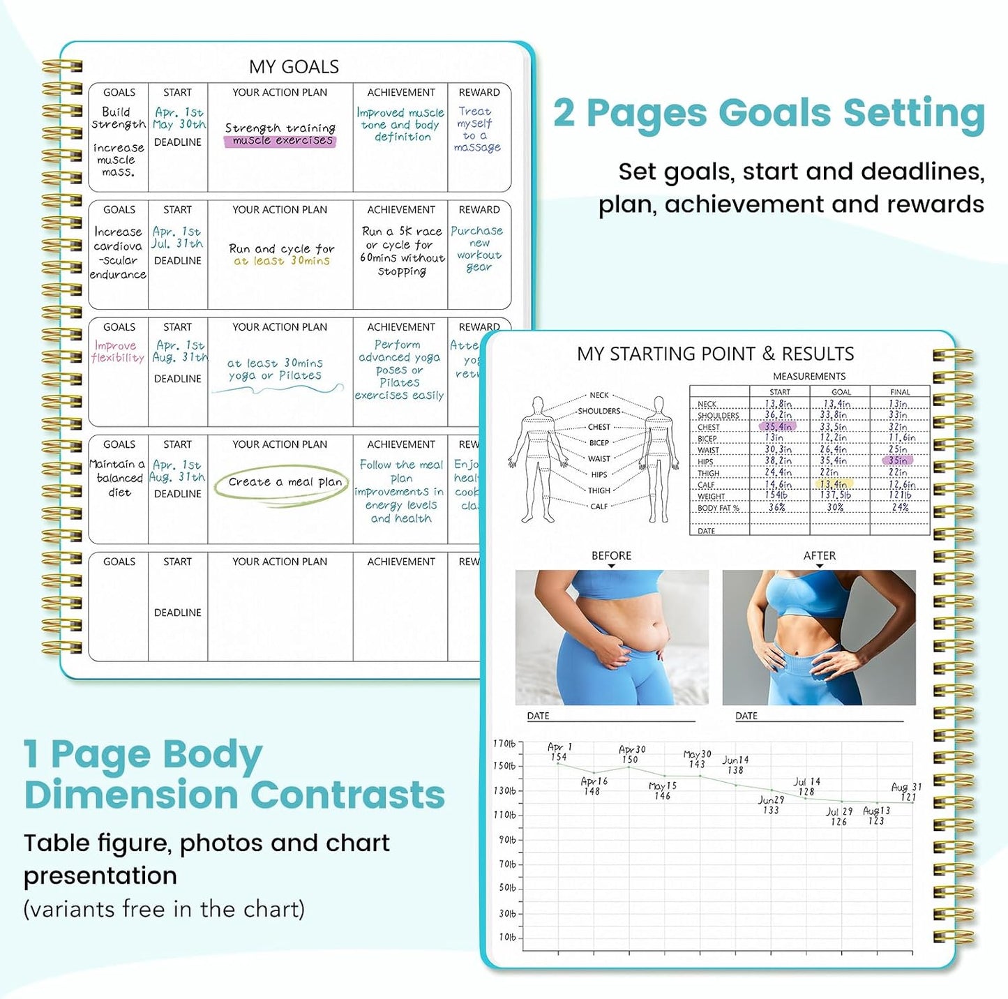 Fitness & Food Journal for Women, Undated 150-day Workout & Wellness Planner with Measuring Tape, Pink Weight Loss Journal for Setting Goals Tracking Exercise Training Diet Progress (9.5’’*7’’)