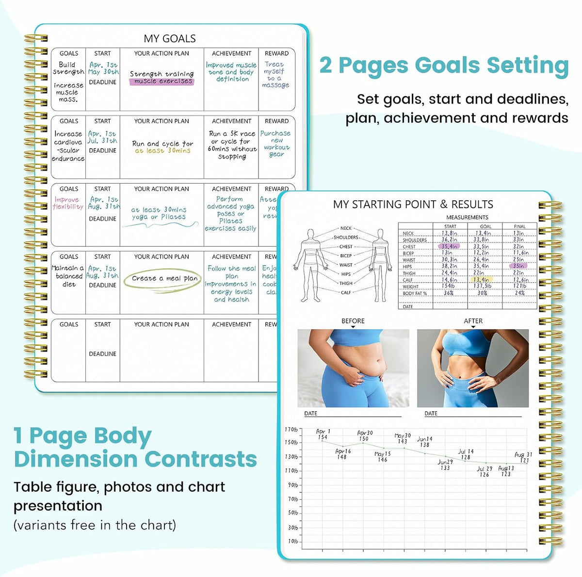 Fitness & Food Journal for Women, Undated 150-day Workout & Wellness Planner with Measuring Tape, Pink Weight Loss Journal for Setting Goals Tracking Exercise Training Diet Progress (9.5’’*7’’)