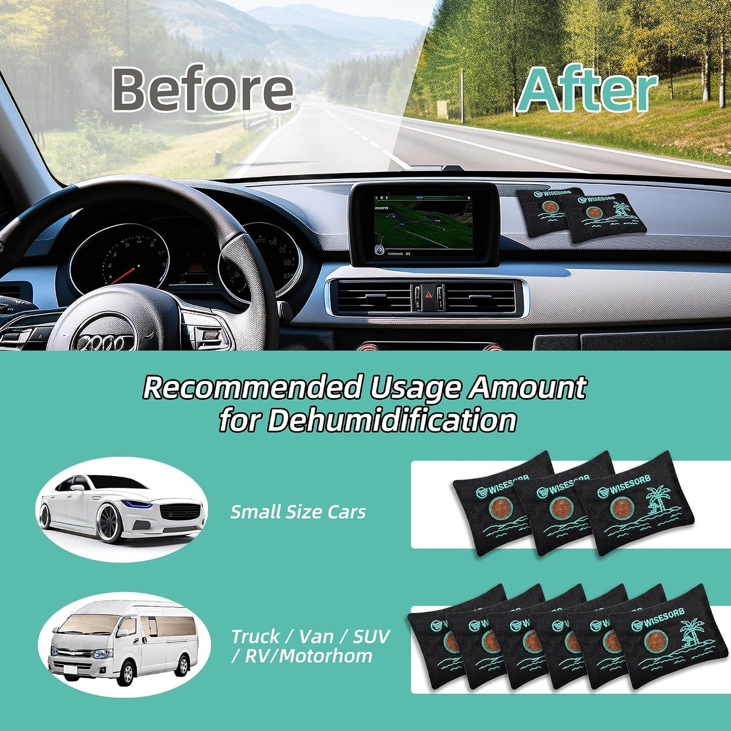 Wisesorb 500g x 2pcs Rechargeable Desiccant Packs, Reusable Car Dehumidifier, Microwave Reactivated Silica Gel Packets Moisture Absorber with Color Indicating for Safe Closet Basement Garage