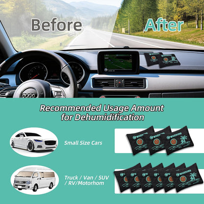 Wisesorb 500g x 2pcs Rechargeable Desiccant Packs, Reusable Car Dehumidifier, Microwave Reactivated Silica Gel Packets Moisture Absorber with Color Indicating for Safe Closet Basement Garage