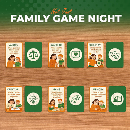 Conversation Cards for Family & Friends - 200 Prompts, 6 Categories, Perfect for Daily Table Talk, Screen-Free Fun, Holiday, Birthday & Housewarming Gift (Family)