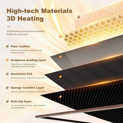 39 * 78.7''Graphene Electric Heated Floor Mat, Indoor Floor Heating Mat Foot Warmer with Timer Fast Heating, Heated Rug Suitable for RV Living Room Bedroom, 110V