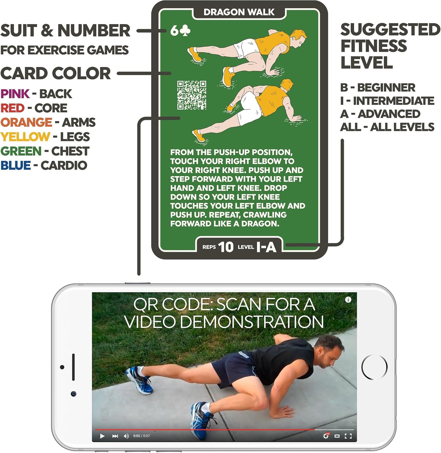 Stack 52 Bodyweight Exercise Cards: Workout Game