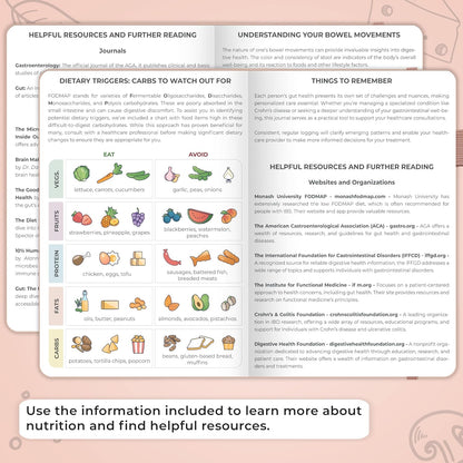 Clever Fox Food Sensitivity Journal & Symptom Diary, 8.5x11 Purple