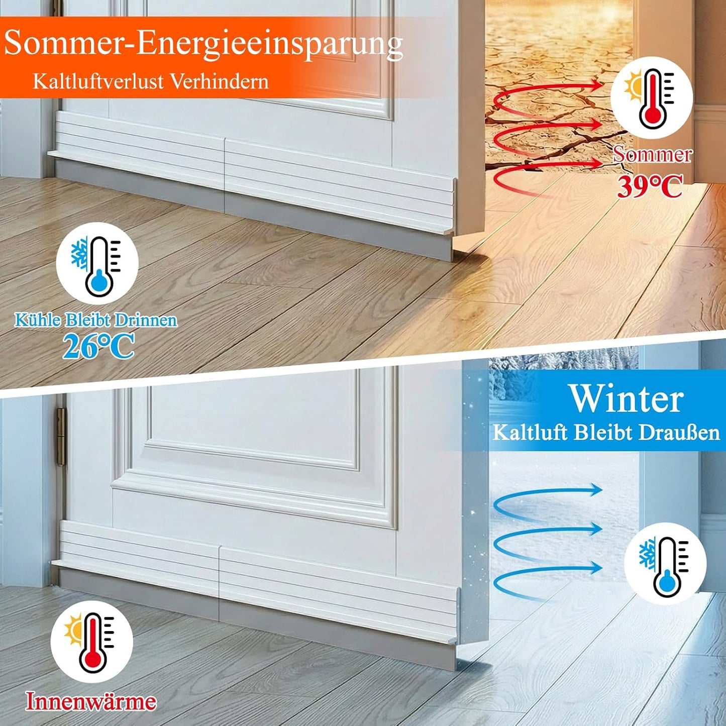 2Pc Total 72" Hard Door Draft Stopper,Door Sweep for Bottom of Door | Weather Stripping Door Seal Adjustable, Under Door Draft Stopper Gap Filler, Bottom Seal, Air,Light,Noise,Dust Blocker-White