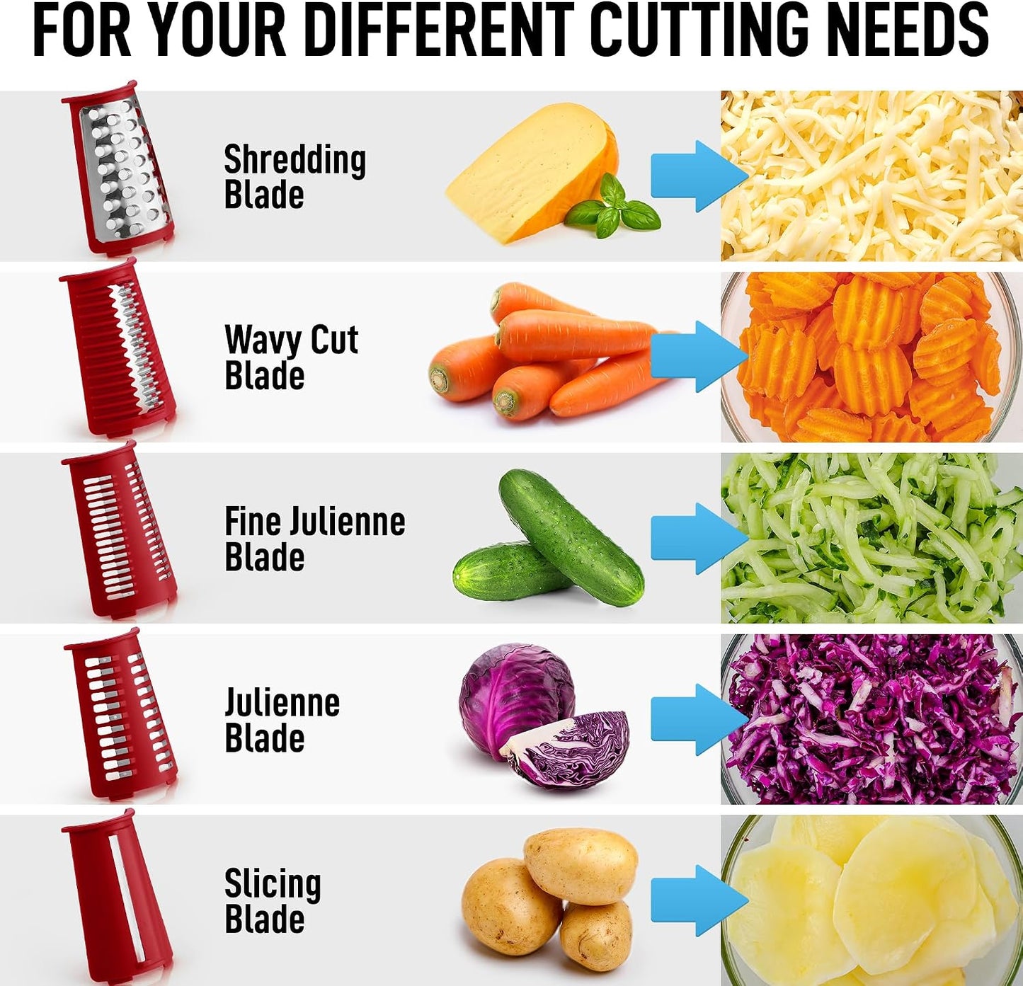 Zulay Kitchen Rotary Cheese Grater 5 Blade Cheese Shredder - Manual Hand Crank Cheese Grater With Reinforced Suction & 5 Interchangeable Drums - Easy to Use, Vegetable Chopper Round Mandoline Slicer - Colors A