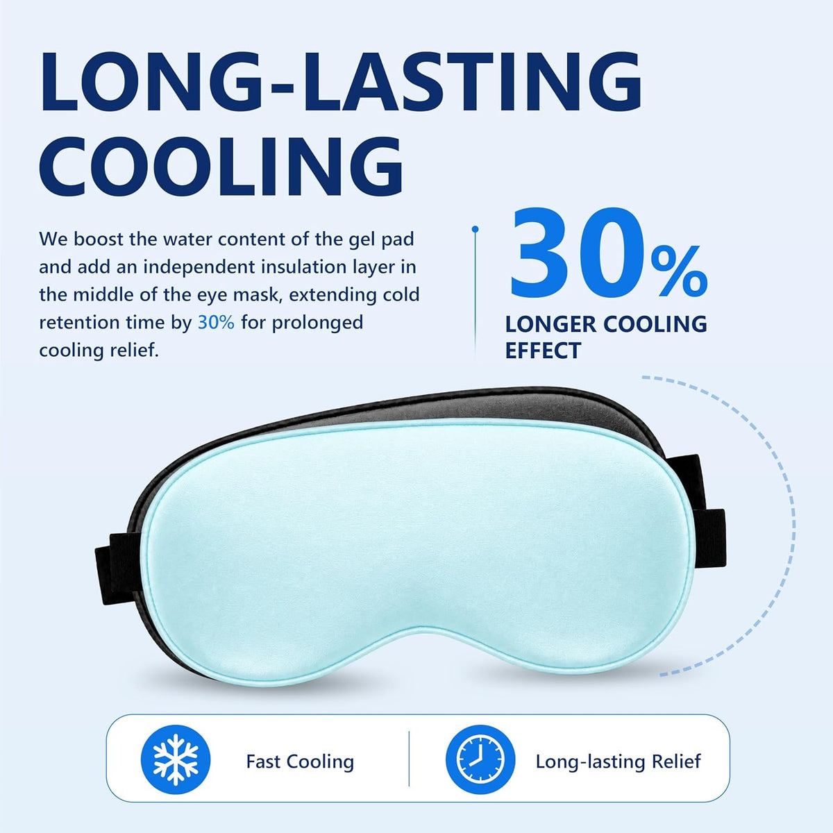 2 Pack Cooling Eye Mask for Puffy Eyes, Migraine Relief, Black & Black