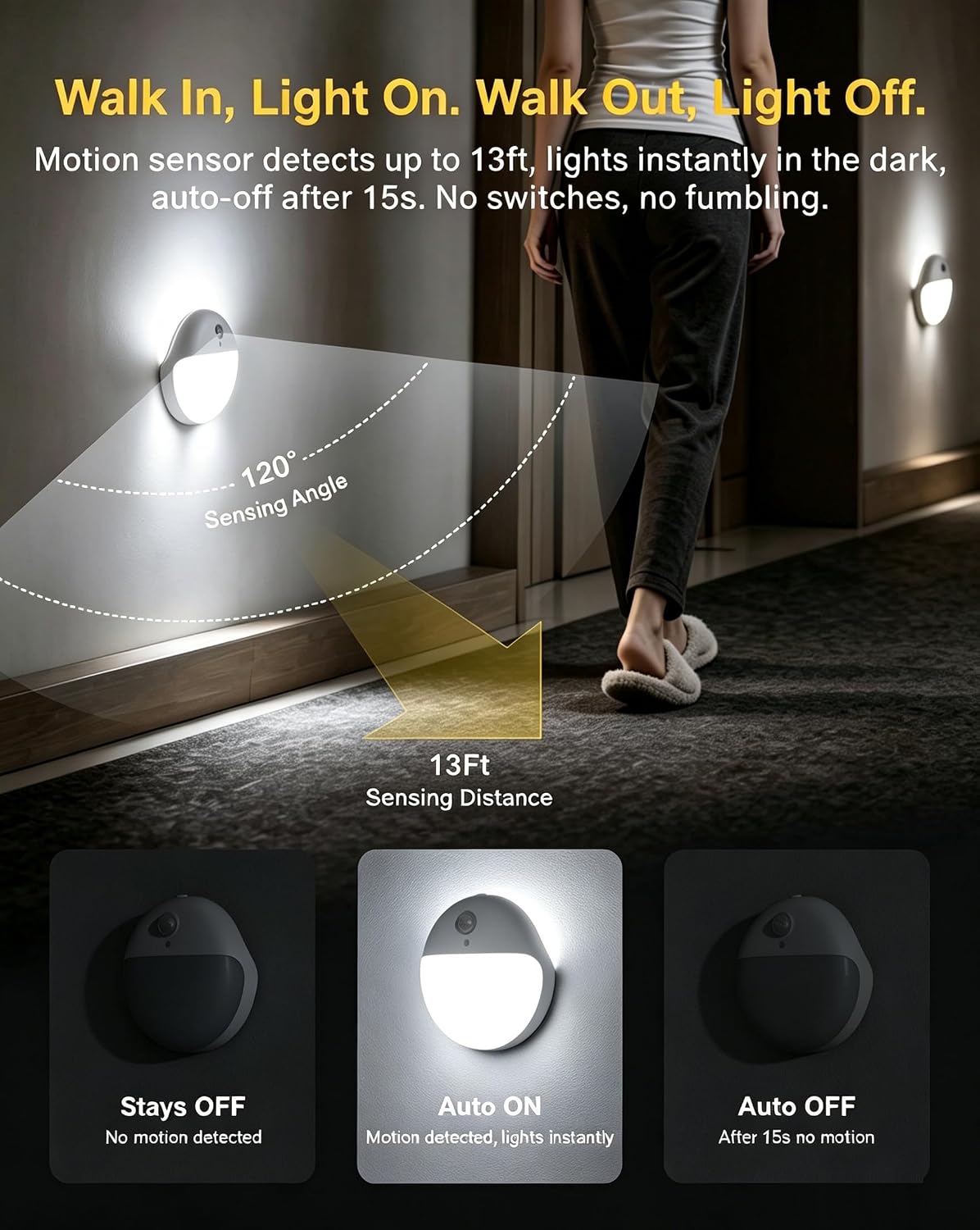 Small Motion Sensor Amber Night Light Battery Operated, Toilet Light | 2 Pack, 3 Modes, Dimmable 1-15lm, Dim Light Soft Glow, No Plug, Wireless Stick on Light for Bedroom, Sleep, Bathroom, Kids