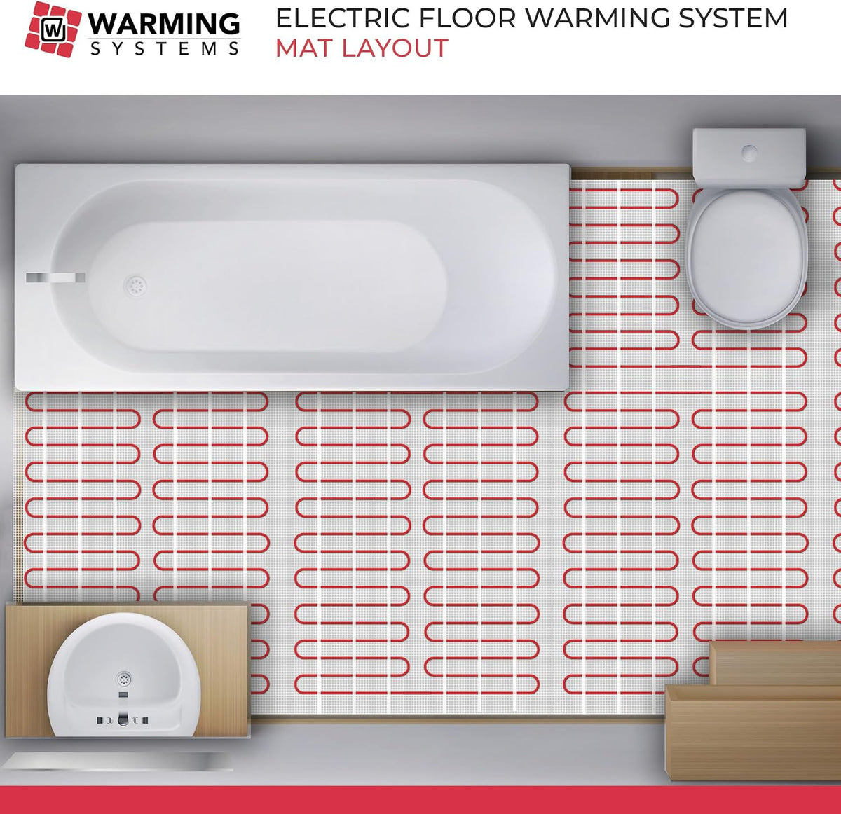 15 Sq Ft 120V Electric Floor Heating System Mat Kit