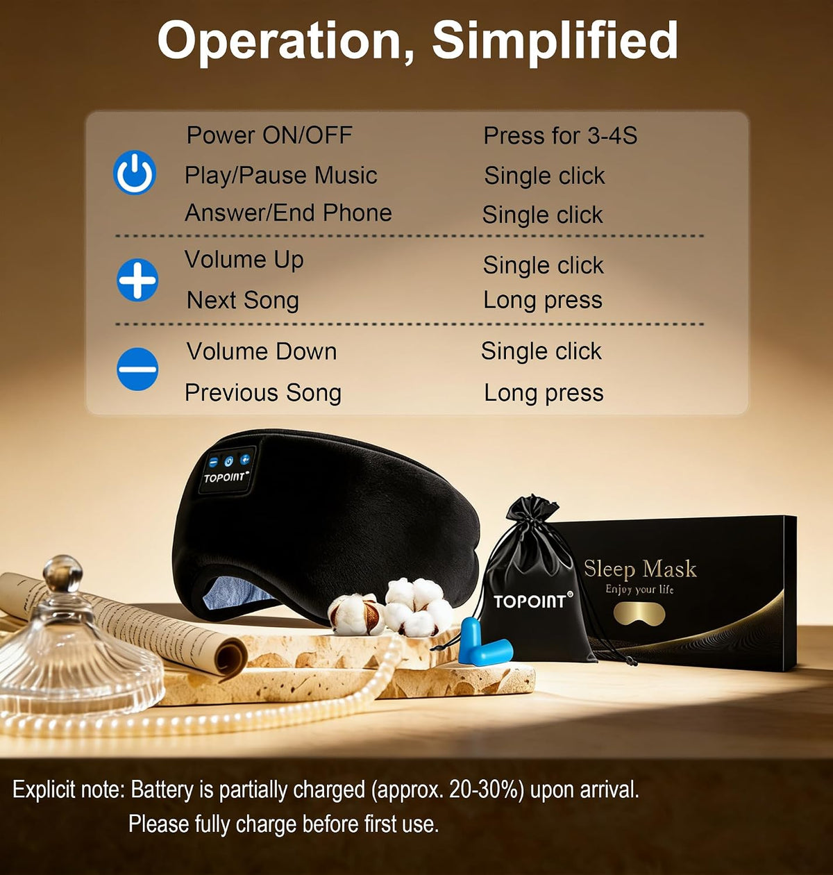 TOPOINT Sleep Mask Headphones Bluetooth Wireless 5.4, Breathable Cotton Eye Mask for Sleeping Side Sleepers Travel Music Headsets with Microphone Handsfree Men Women