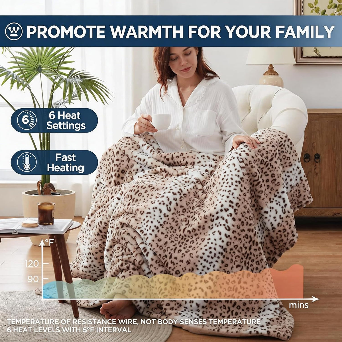 Westinghouse Heated Throw Blanket, 50"x60", Charcoal, ETL Certified