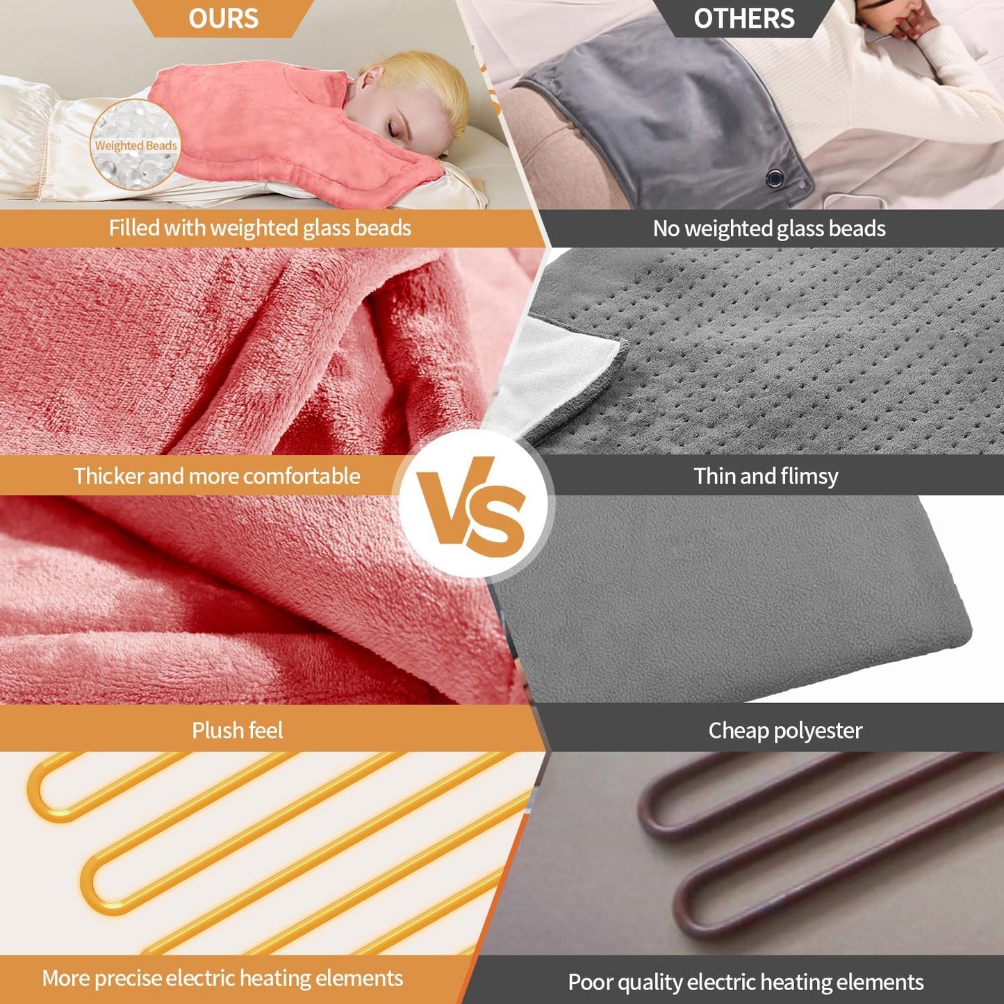 SAROO Weighted Heating Pad for Neck and Shoulders Pain Relief,19"x22",Grey | Heat Pad for Back,Neck Heating Pads with Dry&Moist Heat,4 Heat Settings, Auto-Off, Gifts for Women Men Mom Dad