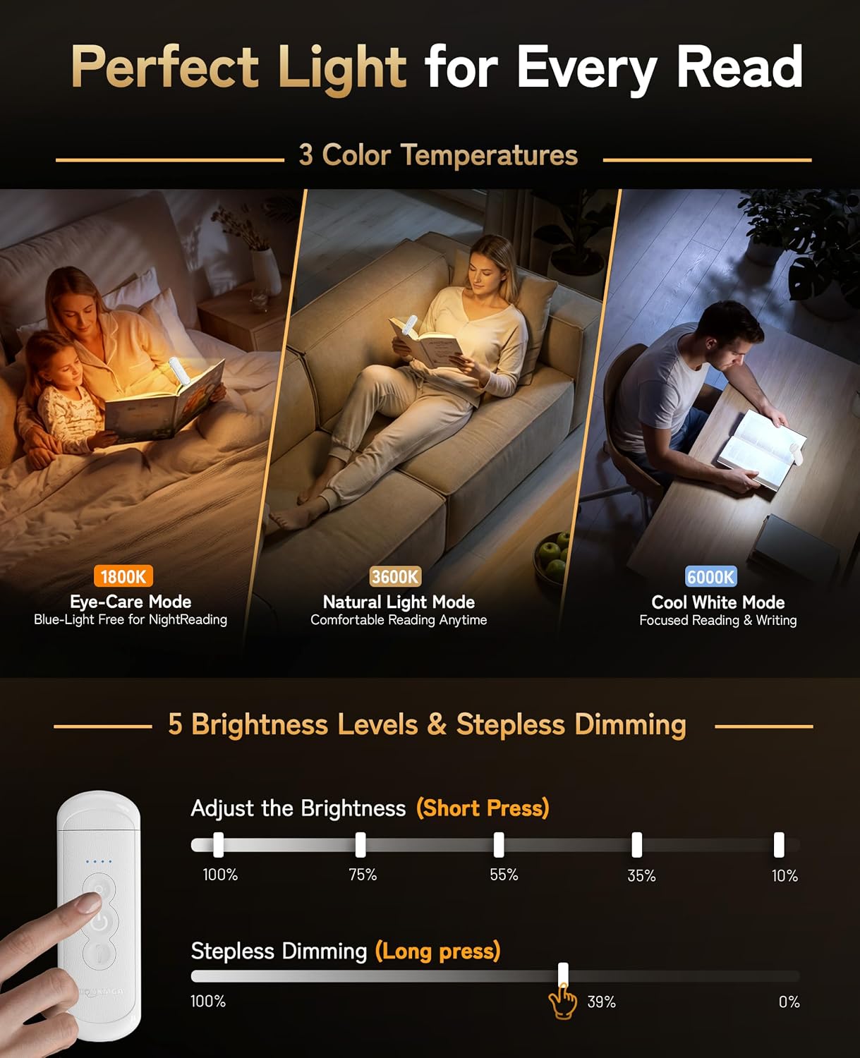 HIONXMGA Book Light Rechargeable, Eye-Care Clip on Reading Light for Books in Bed, 3 Color & Stepless Dimming, 140H Long Lasting Book Lights for Reading at Night, Gifts for Book Lovers(Black)