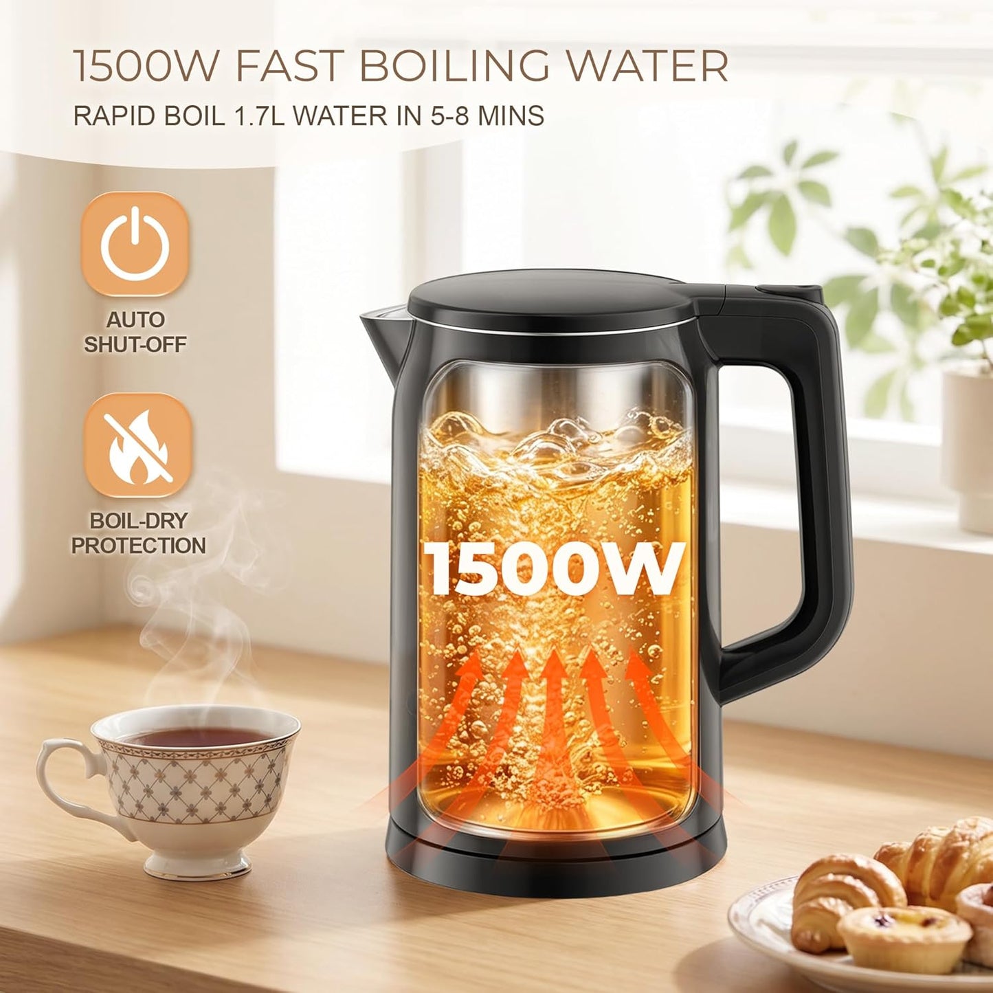 Electric Kettle, 1.7L 1500W, 5 Temp Presets, Dual Mode 8H Keep Warm, Double Wall Cool Touch, 100% Food Grade Stainless Steel Interior, Mute & Smart Memory for Tea, Coffee & Baby Formula