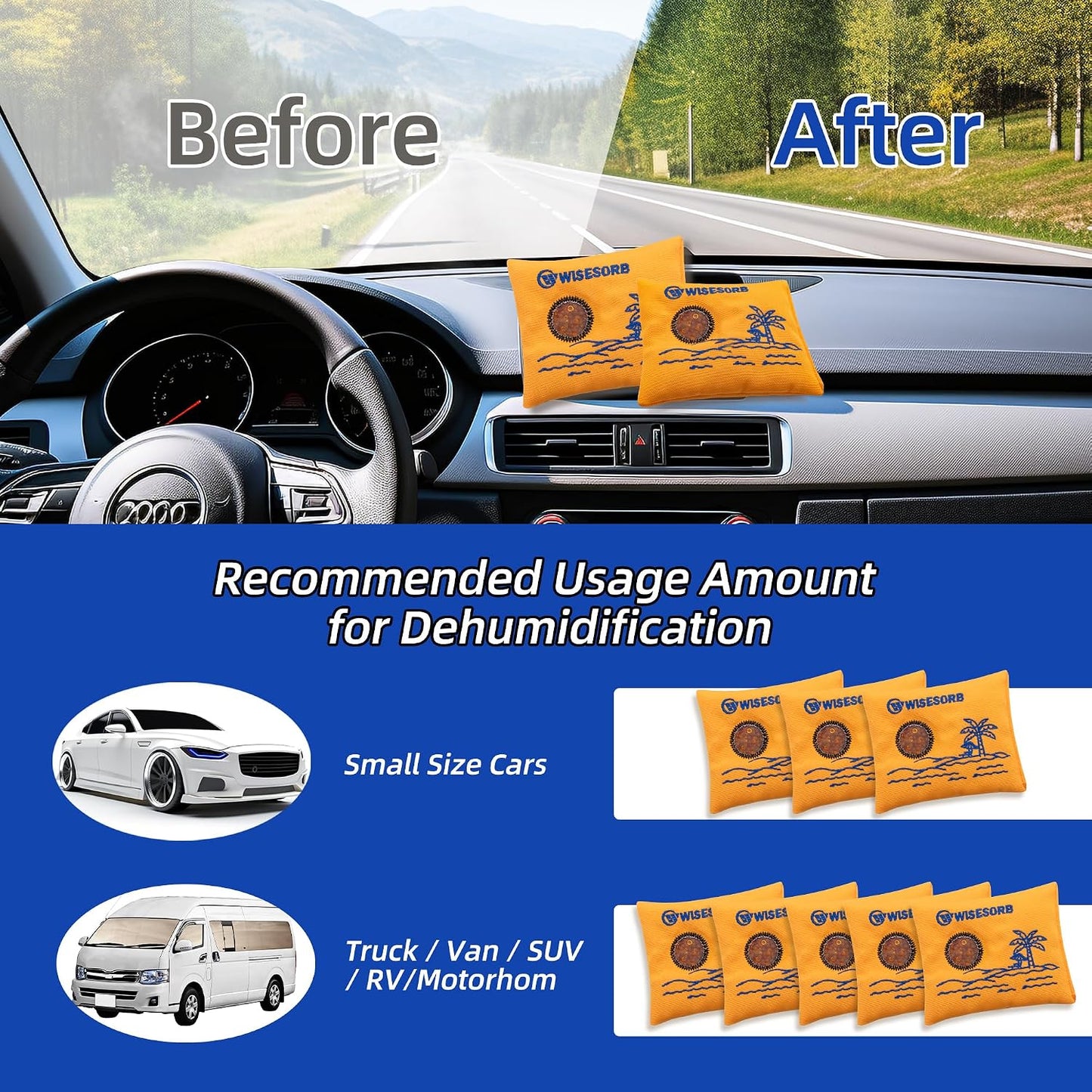 Wisesorb 500g 2pcs Rechargeable Car Dehumidifier Moisture Absorbers Bags, Reusable Desiccant Color Indicating Silica Gel Packets, Microwave Reactivated Visible Desiccant Packs for Car Closet Basement