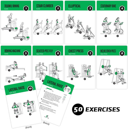 NewMe Fitness Pilates Workout Cards, Instructional Fitness Deck for Women & Men, Beginner Fitness Guide to Training Exercises at Home or Gym