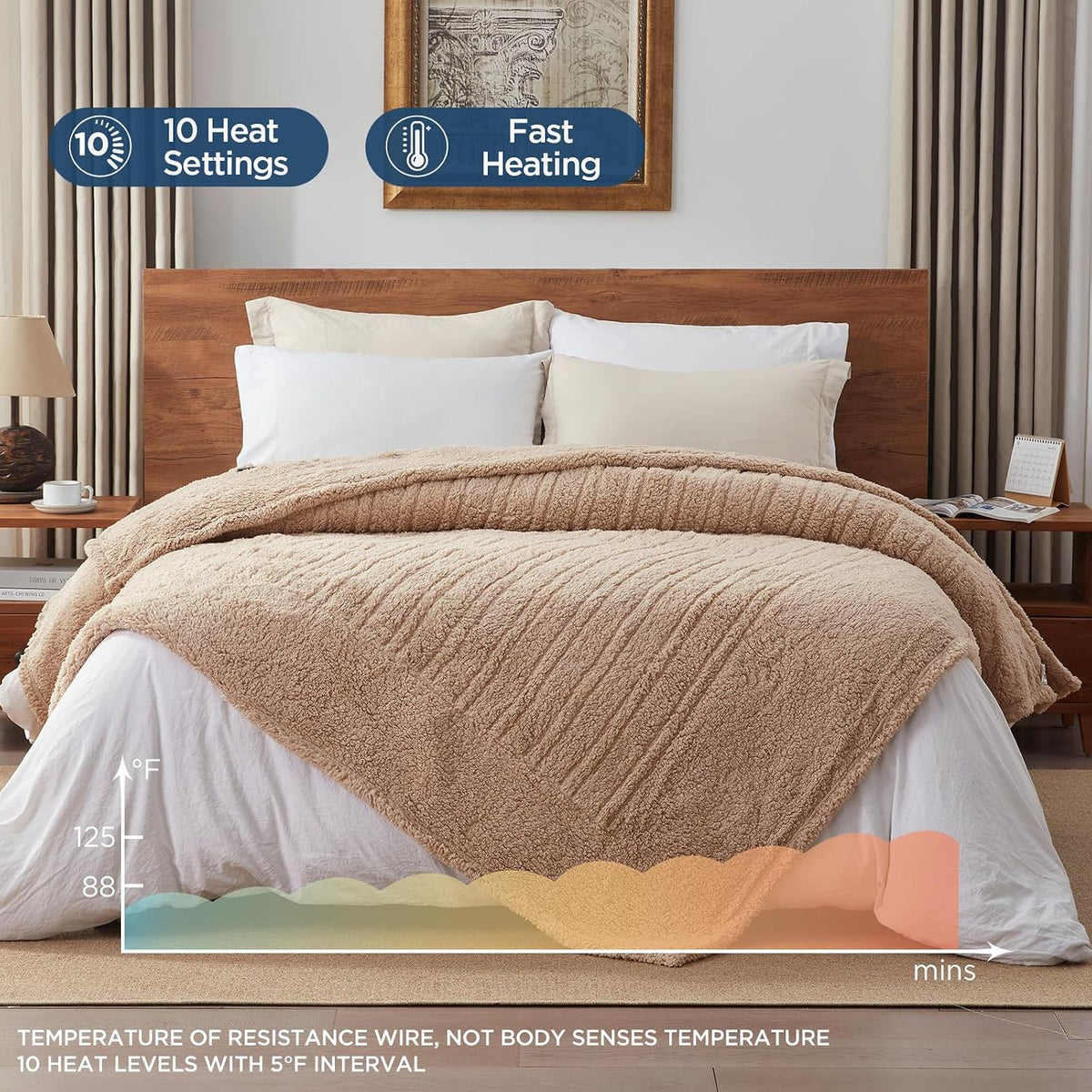 Westinghouse Electric Blanket Heated Throw, 6 Heat Settings, Grey