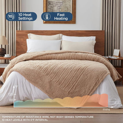Westinghouse Electric Blanket Heated Throw, 6 Heat Settings, Grey