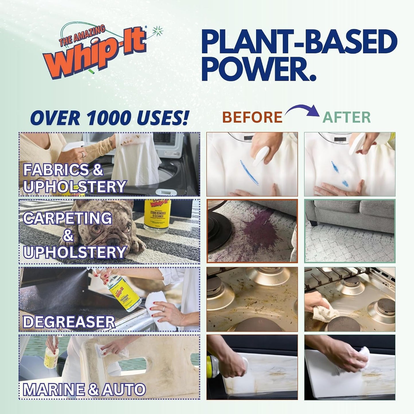 Whip It Cleaner, Multi Purpose Stain Remover Professional Strength Spray, Plant Based Enzyme Cleaner, Cleaning Food, Coffee, Wine, Baby Stains, Pet Stains, Over 500 uses, Made in USA, 32 OZ