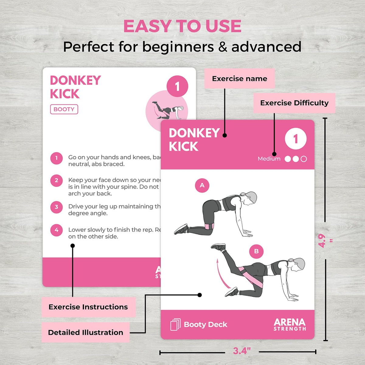 Arena Strength Workout Cards - Instructional Fitness Deck for Booty Band Workouts, Beginner Fitness Guide for Resistance Band Training Exercises at Home. Includes Workout Routines.
