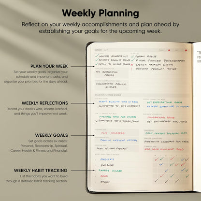 Dated, 2026 Planner, 5.8” x 8.3” - The #1 Productivity Planner to Achieve Your 2026 Goals - Planner 2026-2027 by PRODUCTIVITY STORE (A5, GREY)