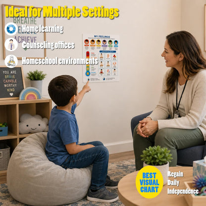 Morning Routine Chart for Kids – Step-by-Step Visual Schedule (9x12 Laminated) | Self-Care Educational Chart for Children, Special Needs & Autism – Morning Routine Support – English