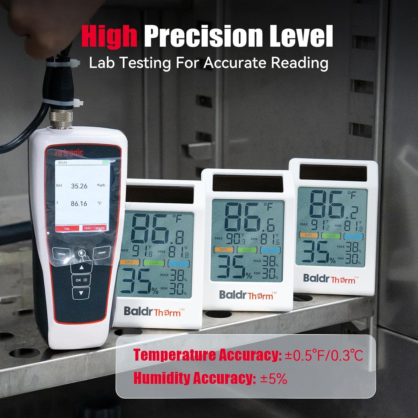 Room Thermometer Indoor Humidity Meter Solar Powered with Max/Min Memory & Comfort Indicator - 3.2" Large Display for Home, White
