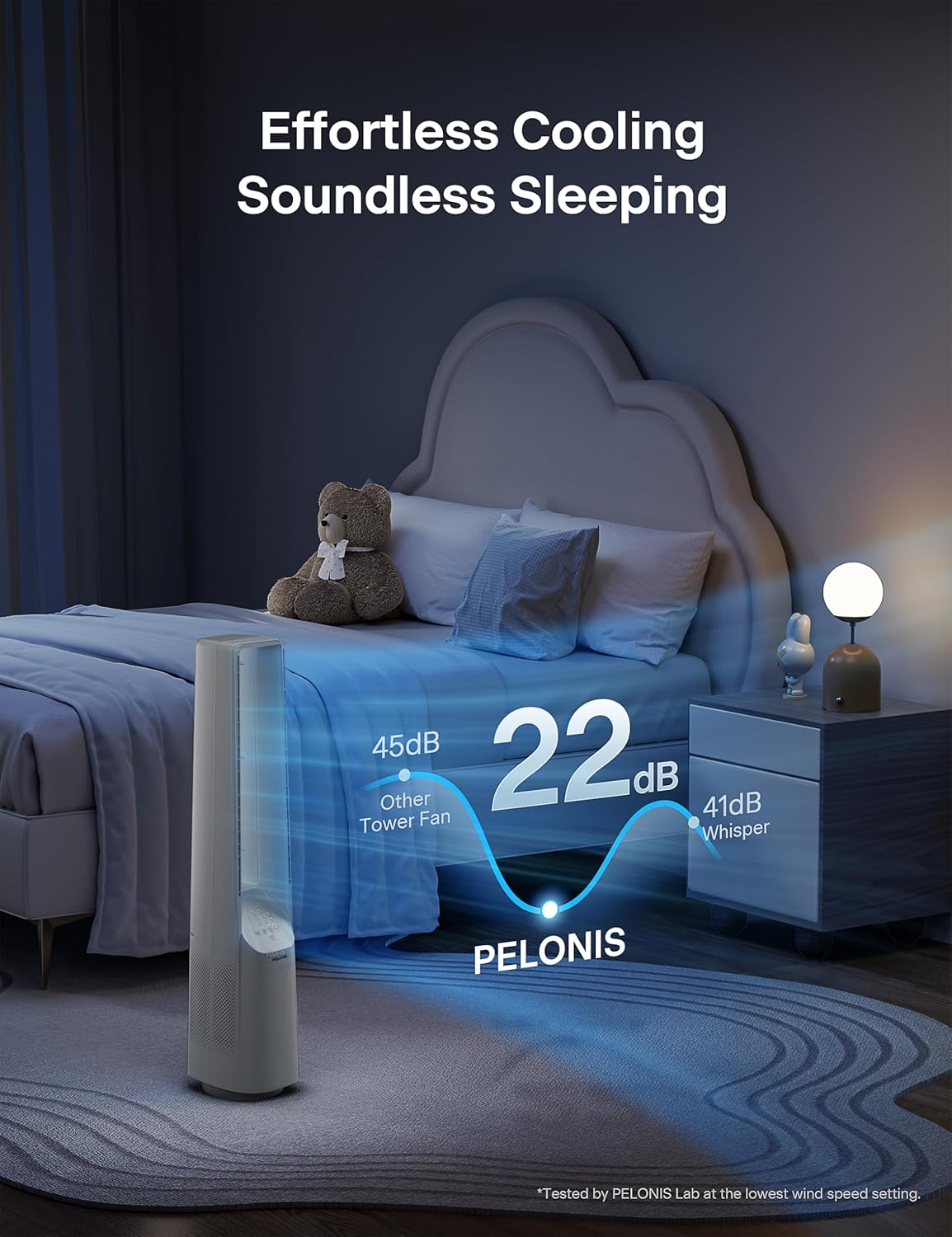 PELONIS 40" 90° Oscillation Bladeless Fan for Bedroom with Remote, White | Bladeless Cooling Tower Fan with 6 Speeds, 4 Modes, 26 ft/s, Brushless DC Motor, Quiet 22dB, 7-Hr Timer for Home, Office Use