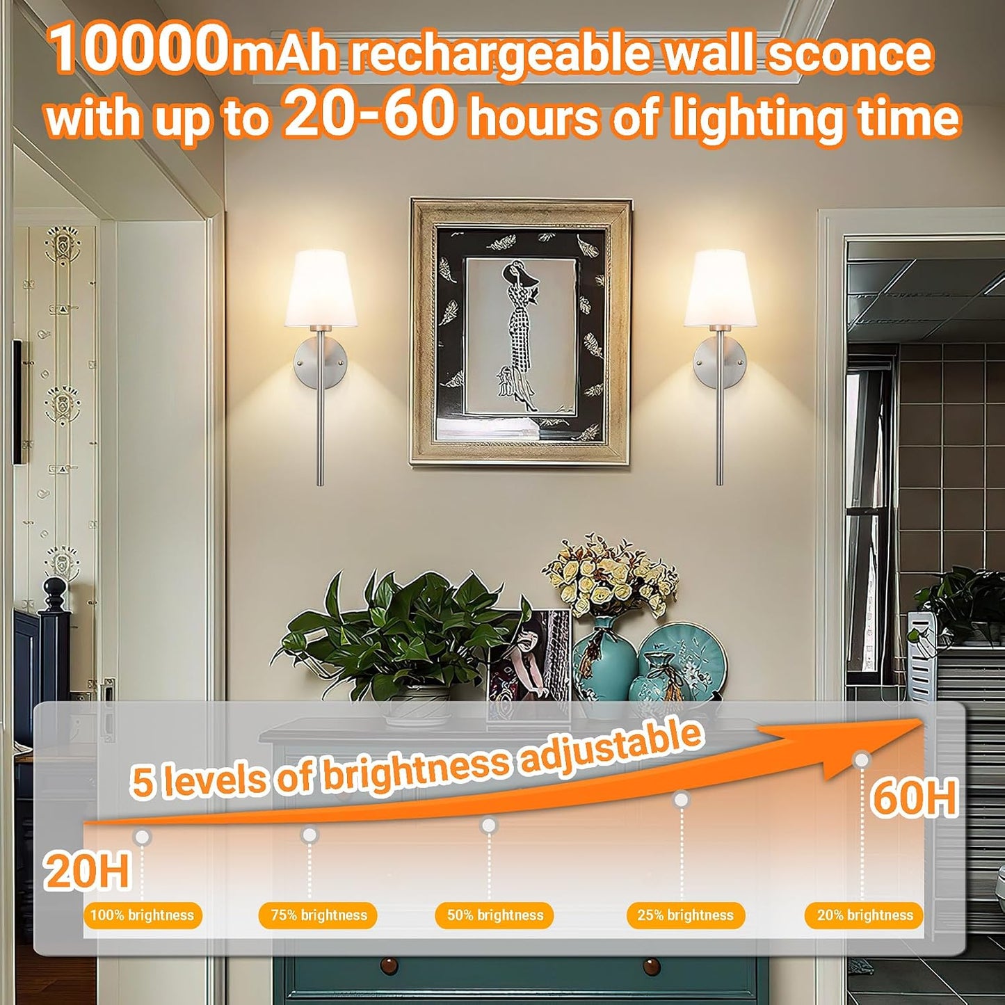 Battery Operated Wall Sconces Set Of Two, Wireless Battery Wall Light With 10000mAh RGB Rechargeable Magnetic Bulb, Rechargeable Wall Sconce With Remote Control For Bedroom, No Electrician Required