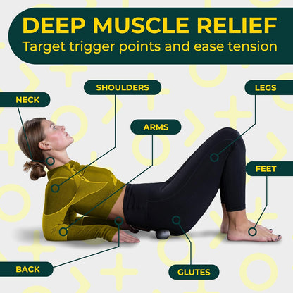 Yoga Deep Tissue Massage Ball Set, Firm Density – 2.9-Inch Myofascial Release Balls for Feet, Back, Neck, Legs & Arms – Trigger Point & Mobility Therapy (2-Pack)