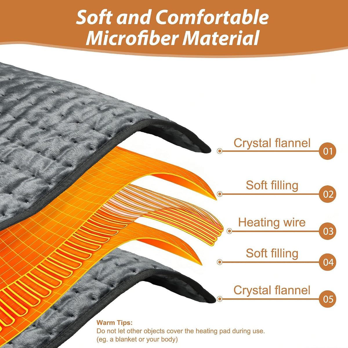 Electric Heating pad for Back Neck Shoulder Knee Arms Legs- Electric Heat Pads with 6 Heat Settings & Auto Shut Off Heat Heating Pad for Birthday Mother Father Girl Men Women