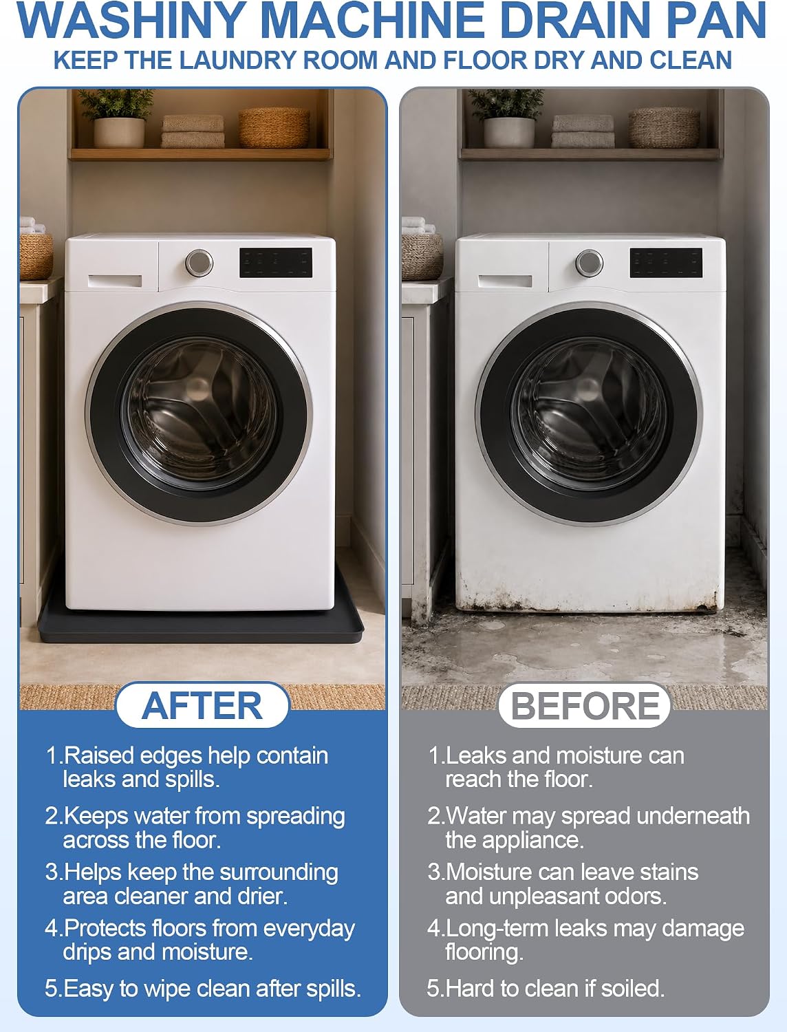 Washing Machine Drain Pan Silicone Mat, Washer Tray for Floor Protection | 32" x 30" Non-Slip Waterproof Anti-Vibration Leak Resistant, Sturdy & Easy to Clean Drain Pan for Under Dryer or Washer