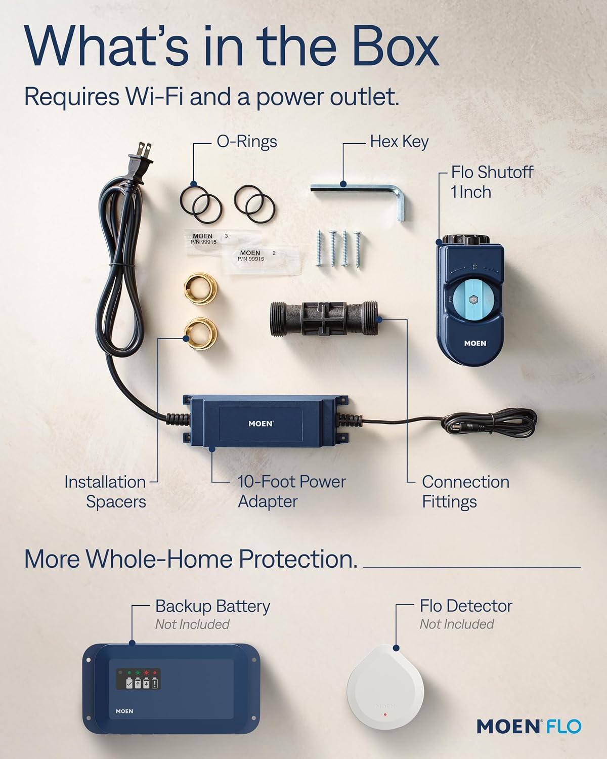 Moen Flo Shutoff, 3/4" Automatic Water Leak Detector & Shutoff, 900-001 | Automatic Shutoff, Leak Detection, MicroLeak Tests, Monitors Flow, Pressure, Moisture, and Temperature, WiFi App Control