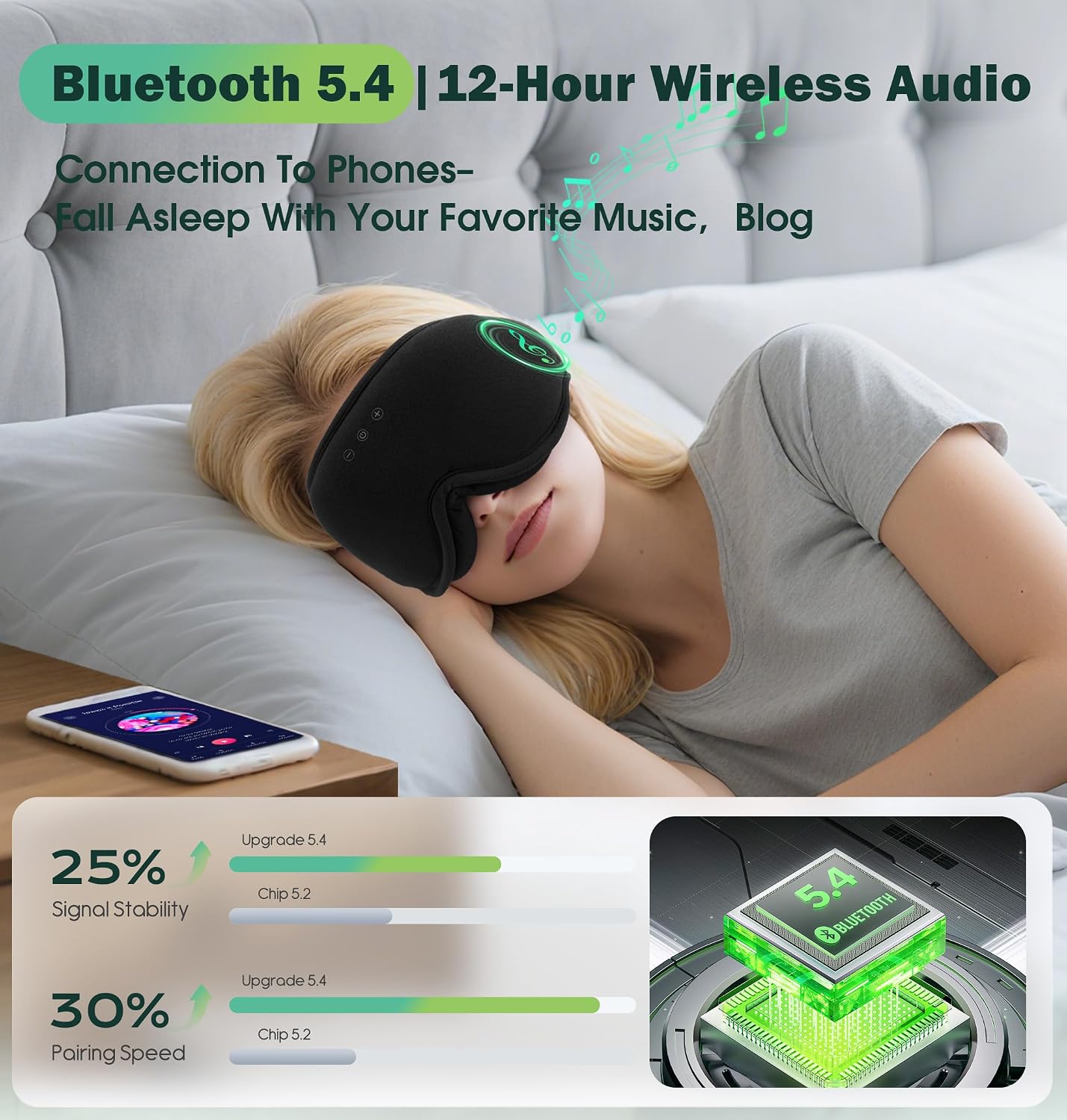 Sleep Mask with Headphones Bluetooth 5.4, LC-dolida Wireless Music Eye Mask for Sleeping Headphones with Soft Bamboo Cotton Cooling Breathable,Ultra-Thin Stereo Speaker for Side Sleepers-Khaki