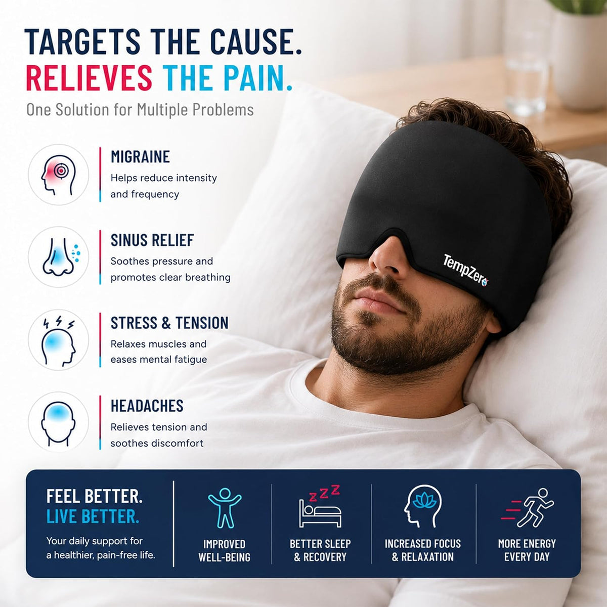 TEMP ZERO Gel Cooling Sleep Eye Mask - Warm Eye Compresses for Dry Eyes, Cooling Eye Masks for Puffy Eyes, Effective Hot & Cold Recovery, Retains Temperature Longer, Tension & Stress Relief