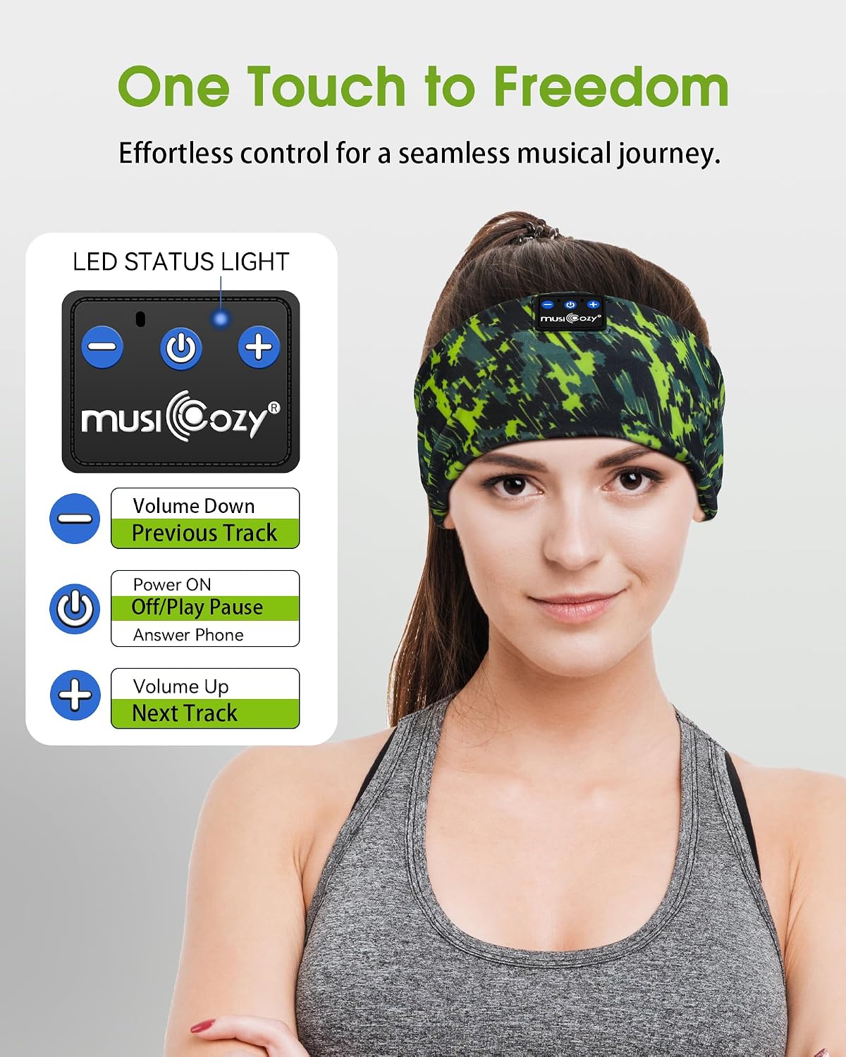 MUSICOZY Bluetooth Headband Sleep Headphones Earbuds for Sleeping Sports | Wireless Music Earphones Sports Sweat Resistant with HD Stereo Speakers for Workout Running Travel Yoga Ideal Gifts