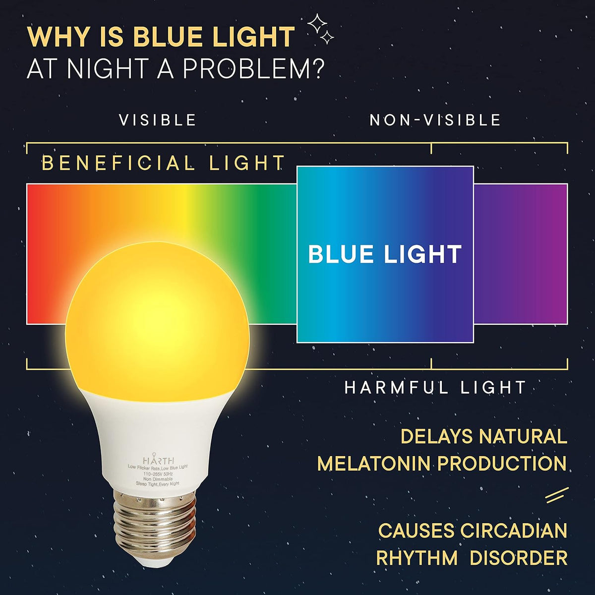 Amber Light Bulbs for Sleep I 1800K Warm Light Bulbs for Bedside Lamp I 7 Watt E26 Led Bulb (60W Equiv) Orange Led Lights for Bedroom Soft Warm Lighting I Dim Night Light for Kids Room Warm Light Lamp