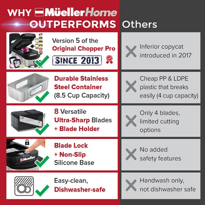 Mueller The Real Original Pro Vegetable Chopper & Mandoline Slicer, 10-in-1 | since 2013, 8 Blade Food Veggie Chopper, Onion Vegetable Cutter with Container, Kitchen Gadgets & Essentials