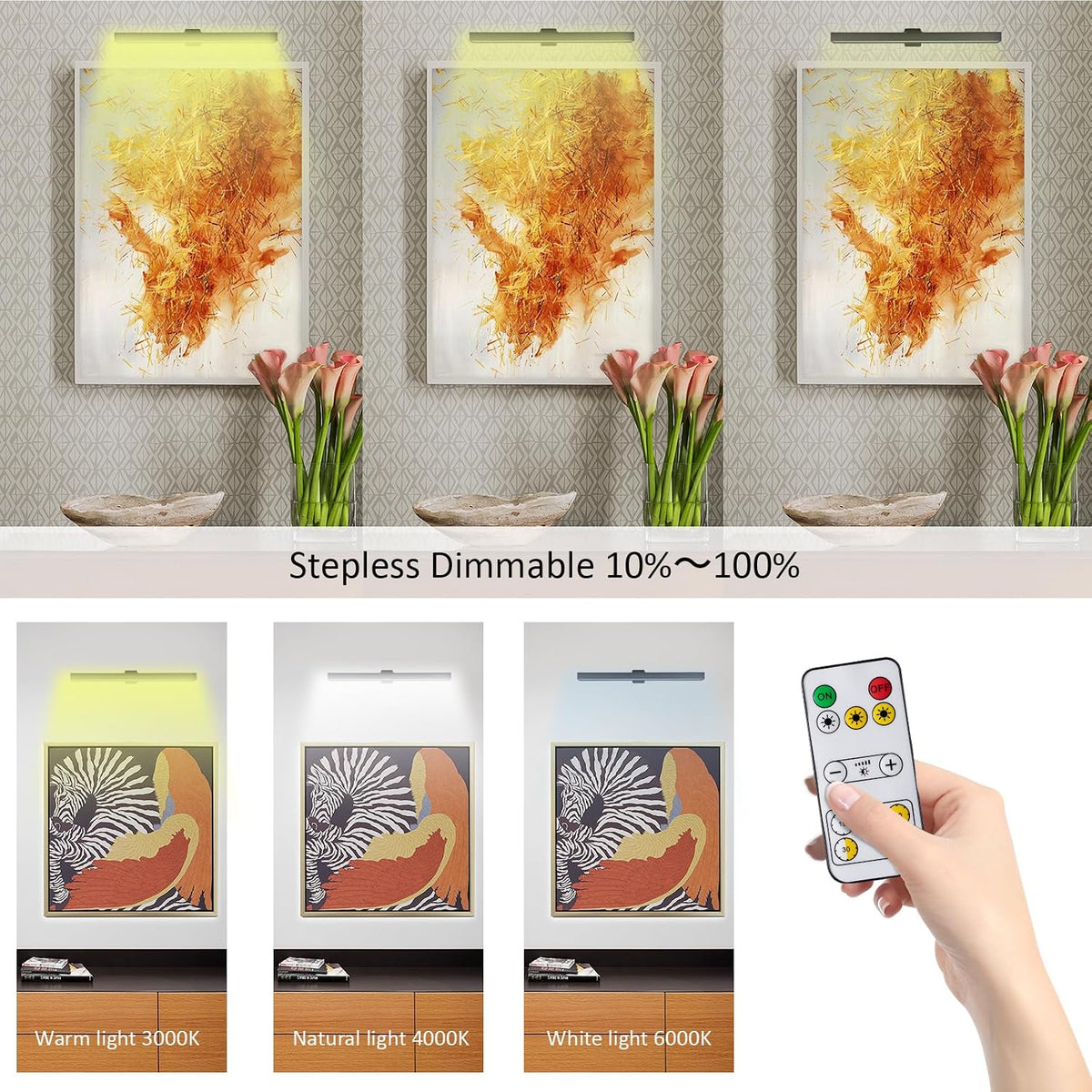 MIOBLUE Rechargeable Picture Lights with Remote,Full Metal Painting Light Display LED Battery Lamp with 3 Lighting Modes, Dimmable Dartboard Light with Timer for Frame Portrait Art