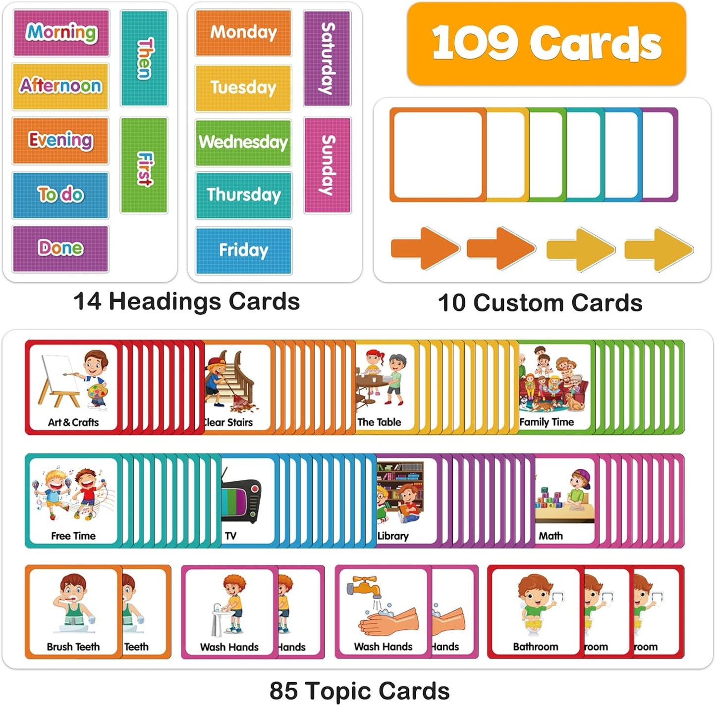 Large Visual Schedule for Kids Chore Reward Chart,Bedtime Routine Chart for Toddlers,Double Side Weekly Planner Board With 109 Cards for Home School Planner,Autism Learning Materials.