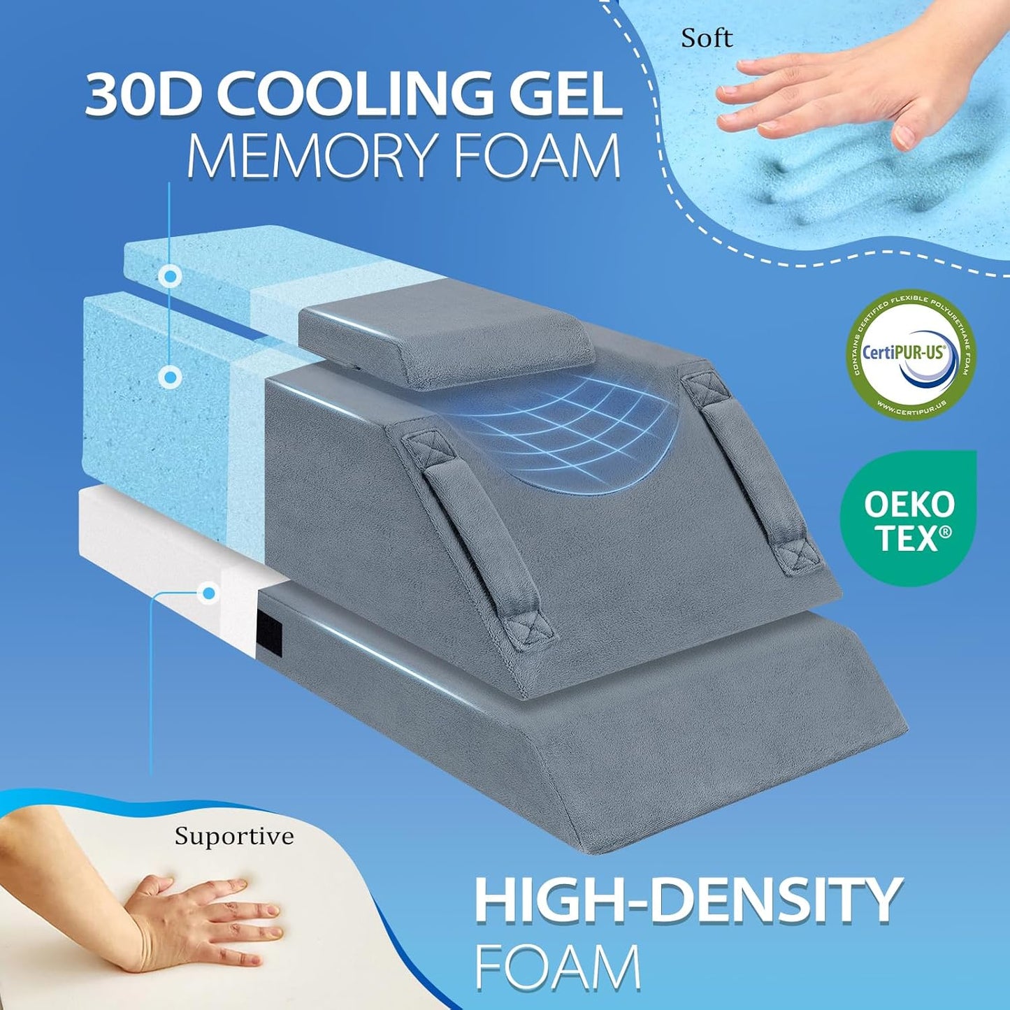 Wellsin 2 Height Adjustable Wedge Leg Pillow for Elevation, Memory Foam Leg Elevation Pillows for Swelling with 3 Handles and Washable Cover
