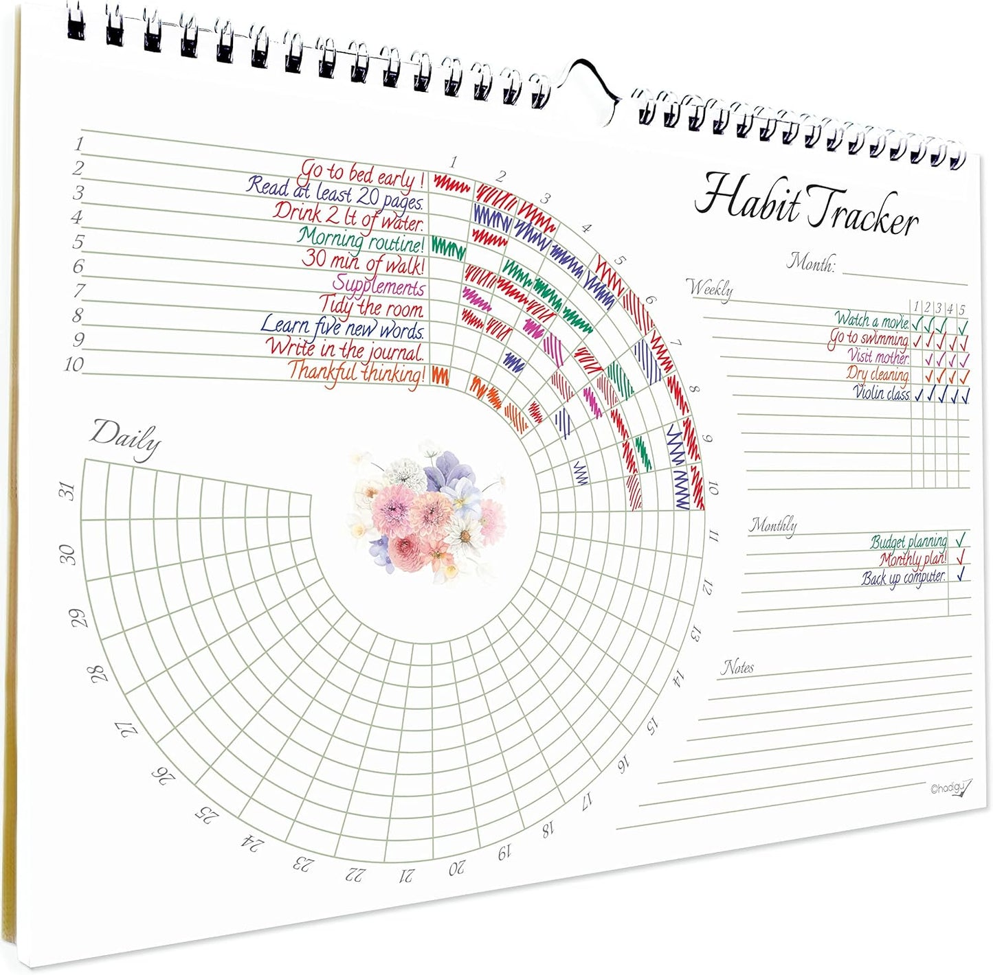 Habit Tracker Calendar (Undated 12 Month) Floral Design, Spiral Bound and Hanger, A4 Size (8,3"x11.7") Quality Heavy Paper, Monthly Habit Tracker Journal and Goal Tracker.