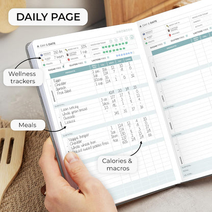 Clever Fox Food Journal for Women & Men, Weight Loss Tracker, Aquamarine