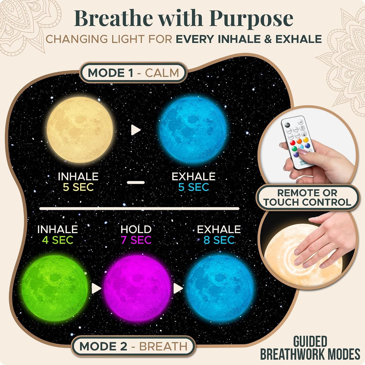 Mind-Glowing Night Safety & Bedtime Serenity Set: Toilet Light with Motion Sensor (2 Pack) & Zen Moon Lamp