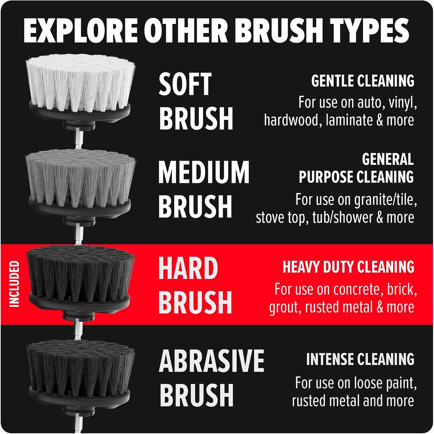 Dirt Devil Soft Bristle Cleaning Brush Set, Includes 2" & 3.5" Brushes | For Use on Glass, Hardwood, Ceramic and More, Gentle Cleaning, Scrubber Brush Drill Attachment for Cleaning