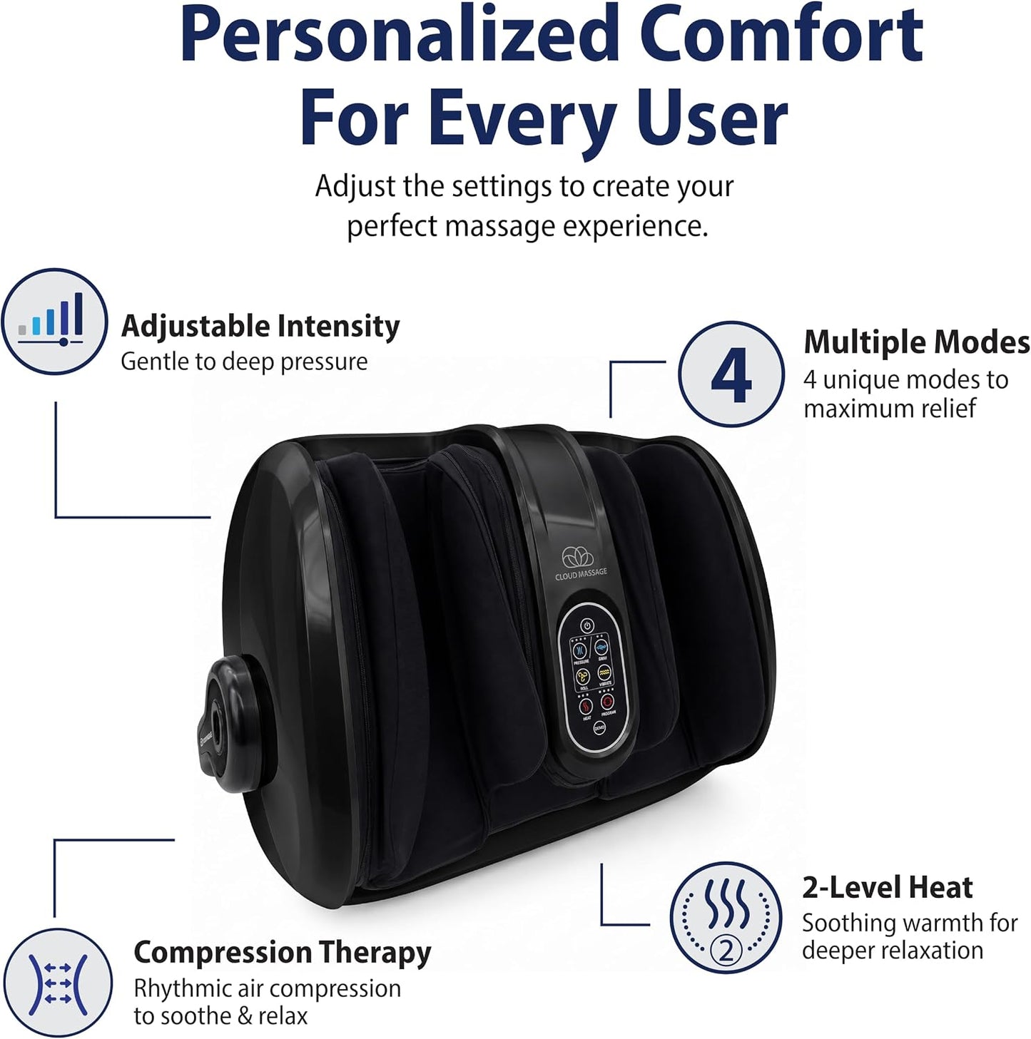 Shiatsu Foot Massager with Heat, Standard Size, White | Deep Kneading & Compression, Adjustable Intensity, Multi-Mode Leg and Foot Massager with Remote Control, Anti-Slip Base