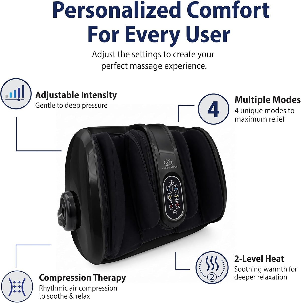 Cloud Massage Shiatsu Foot Massager with Heat, Standard Size, White