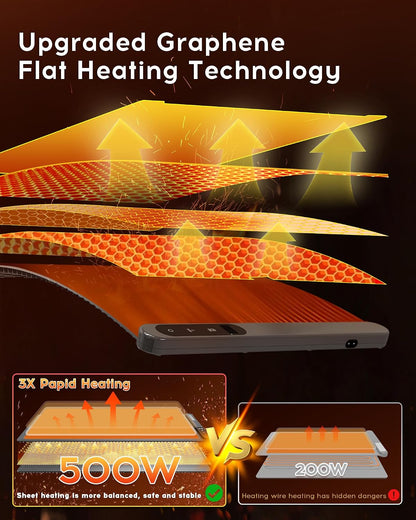 Warming Mat For Food Extra Large 36"x16" 580W Food Warming Mat Buffet Servers and Warmers,Chafing Dishes for Buffet 6 Temp 6 Hour,Roll Up Food Warmers for Parties Buffet Catering Gatherings